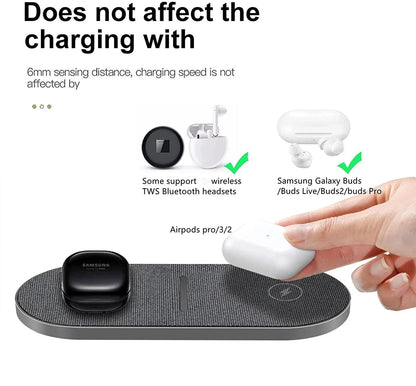 Dual Wireless Chargers