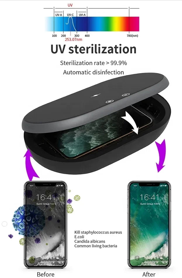 Multi-Functional UV Sterilizer Box