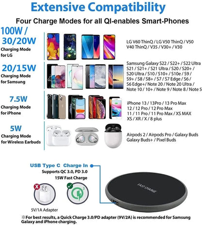 100W Wireless Charger Pad