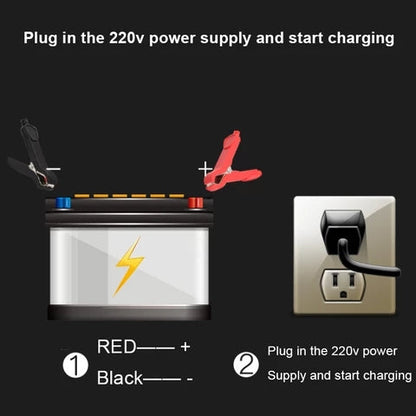 Intelligent Smart Car Battery Charger